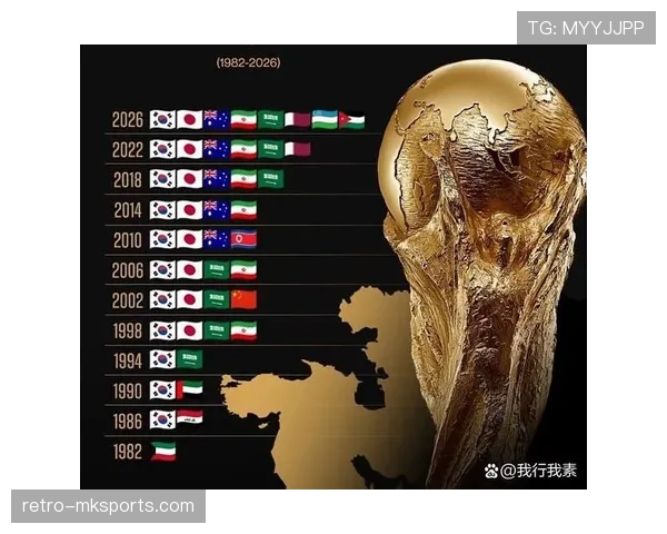 韩国队2026世界杯预选赛晋级前景分析 亚洲劲旅能否连续11届突围 韩国队2026世界杯预选赛晋级前景分析 亚洲劲旅能否连续11届突围